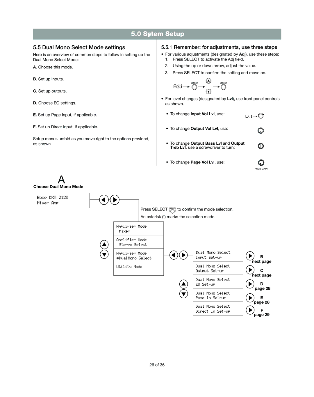 Bose DXA2120 manual Dual Mono Select Mode settings, Choose Dual Mono Mode, Next 