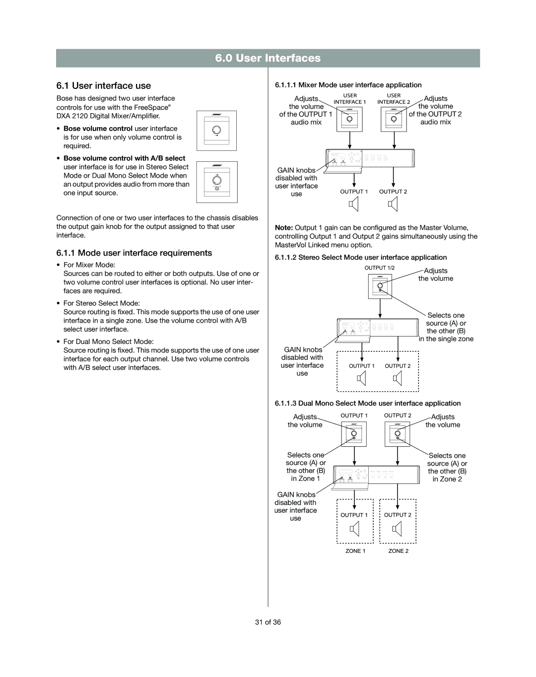 Bose DXA2120 User Interfaces, User interface use, Mode user interface requirements, Bose volume control with A/B select 