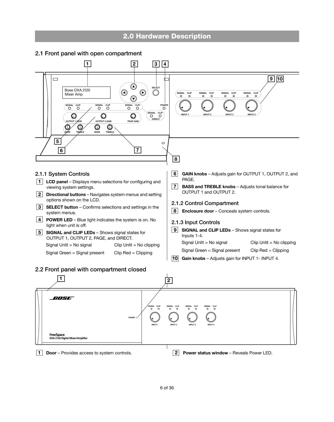 Bose DXA2120 manual Hardware Description, Front panel with open compartment, Front panel with compartment closed 