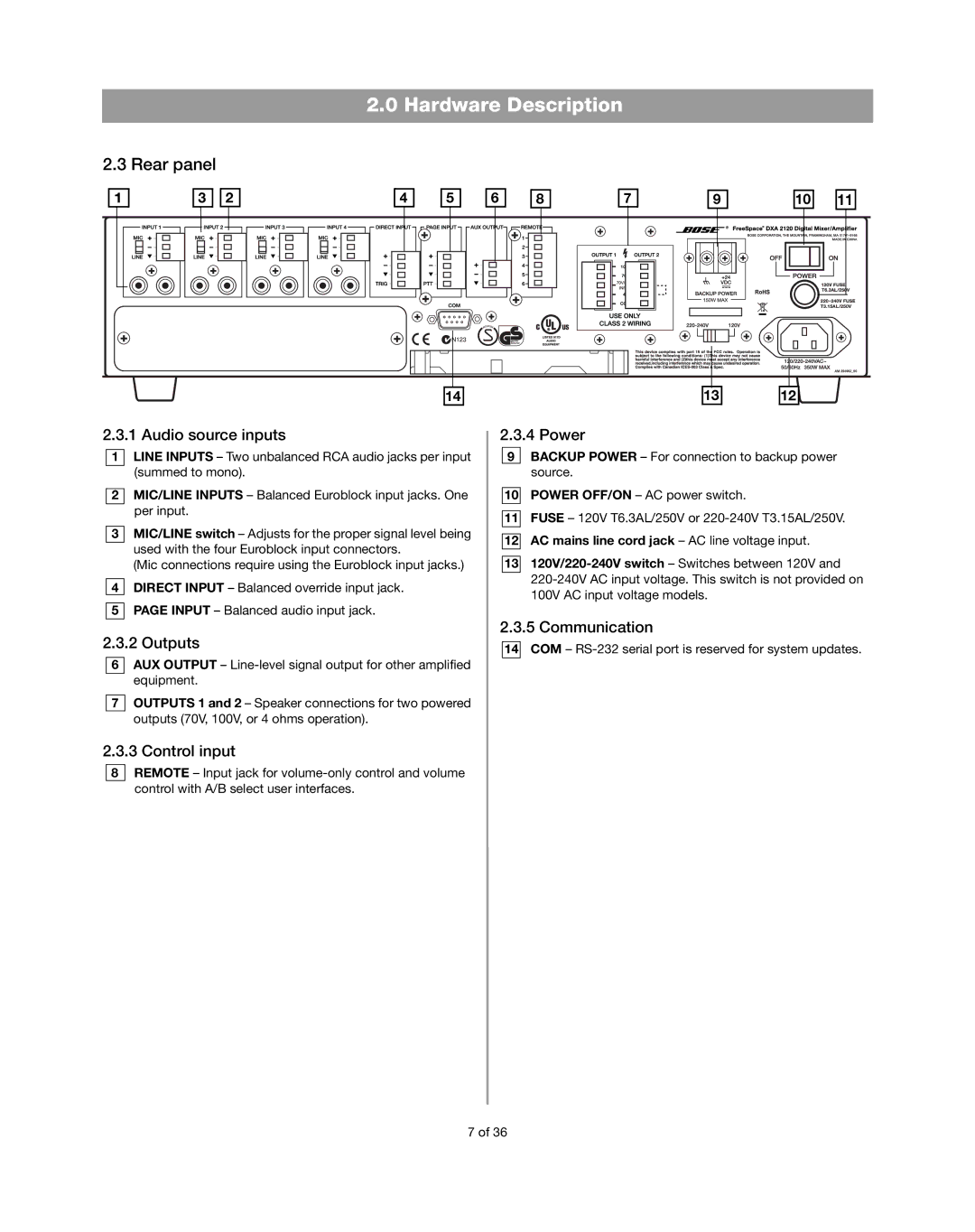 Bose DXA2120 manual Rear panel 