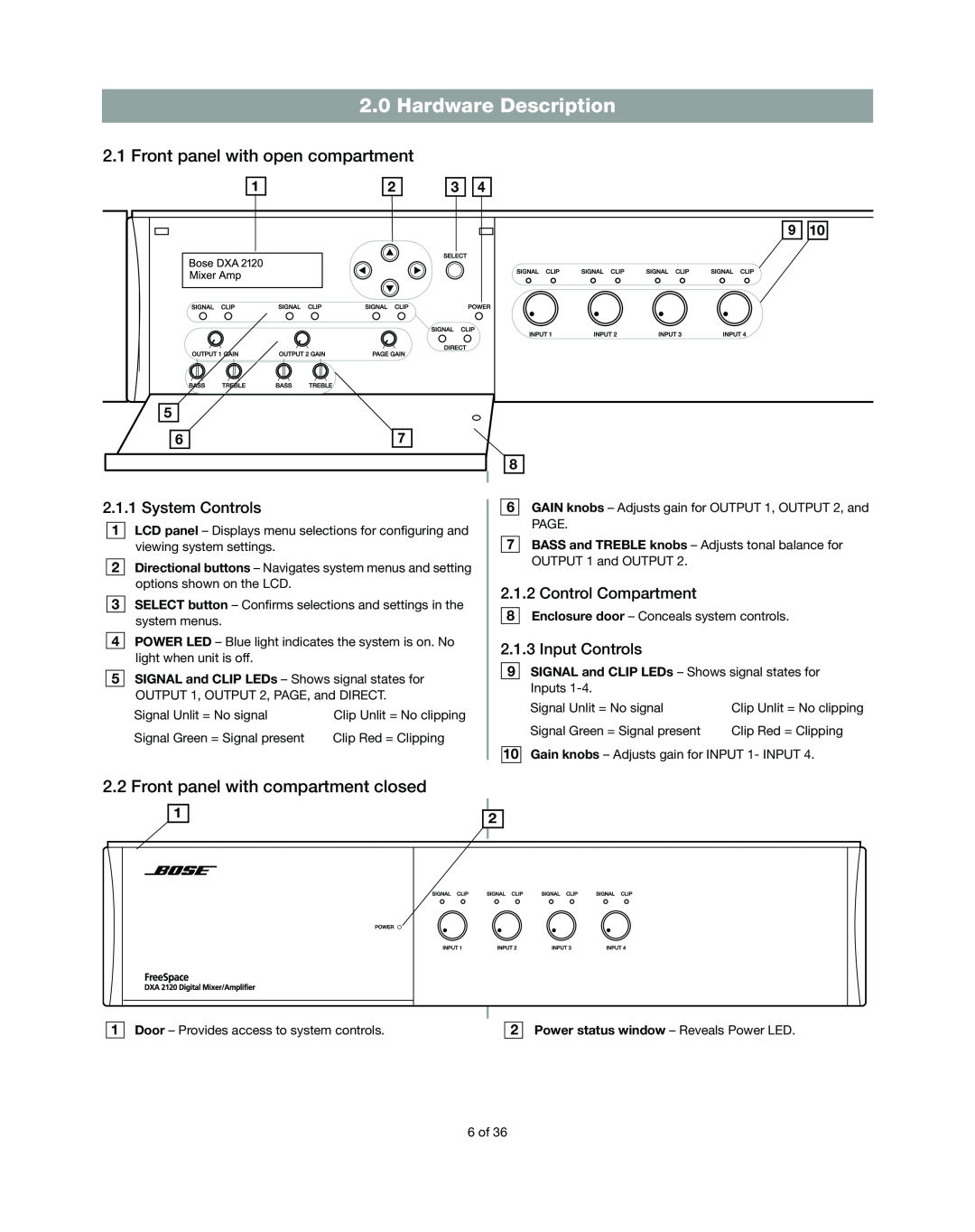 Bose DXA2120 manual 2.0Hardware Description, 2.1Front panel with open compartment, Front panel with compartment closed 