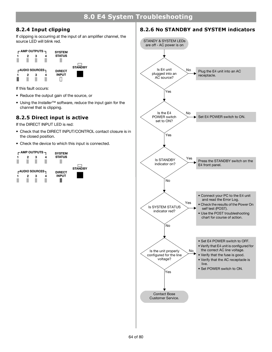 Bose E4 manual Input clipping, No Standby and System indicators, Direct input is active 