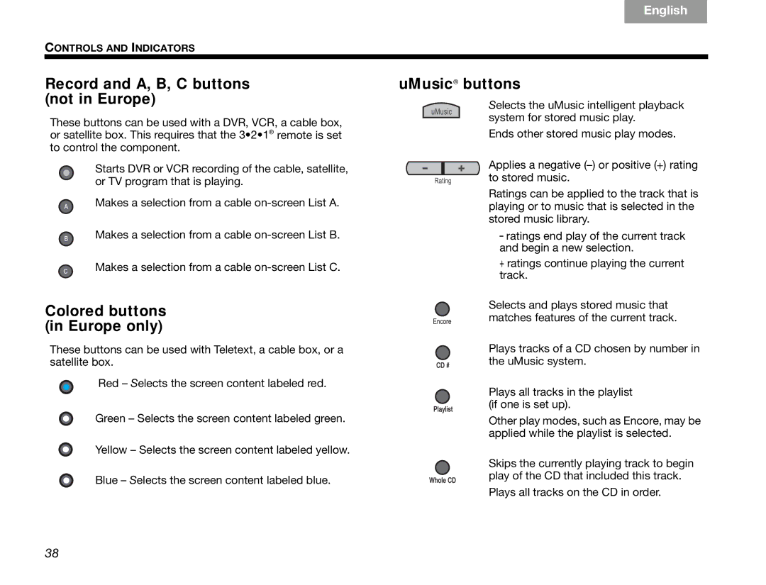 Bose GSX Series III manual Record and A, B, C buttons not in Europe, Colored buttons in Europe only, UMusic buttons 