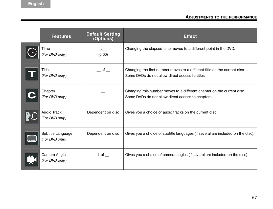 Bose GSX Series III manual 000 