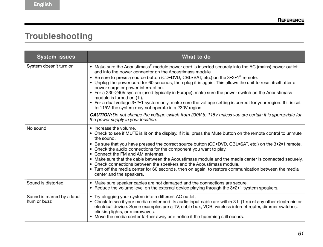 Bose GSX Series III manual Troubleshooting 