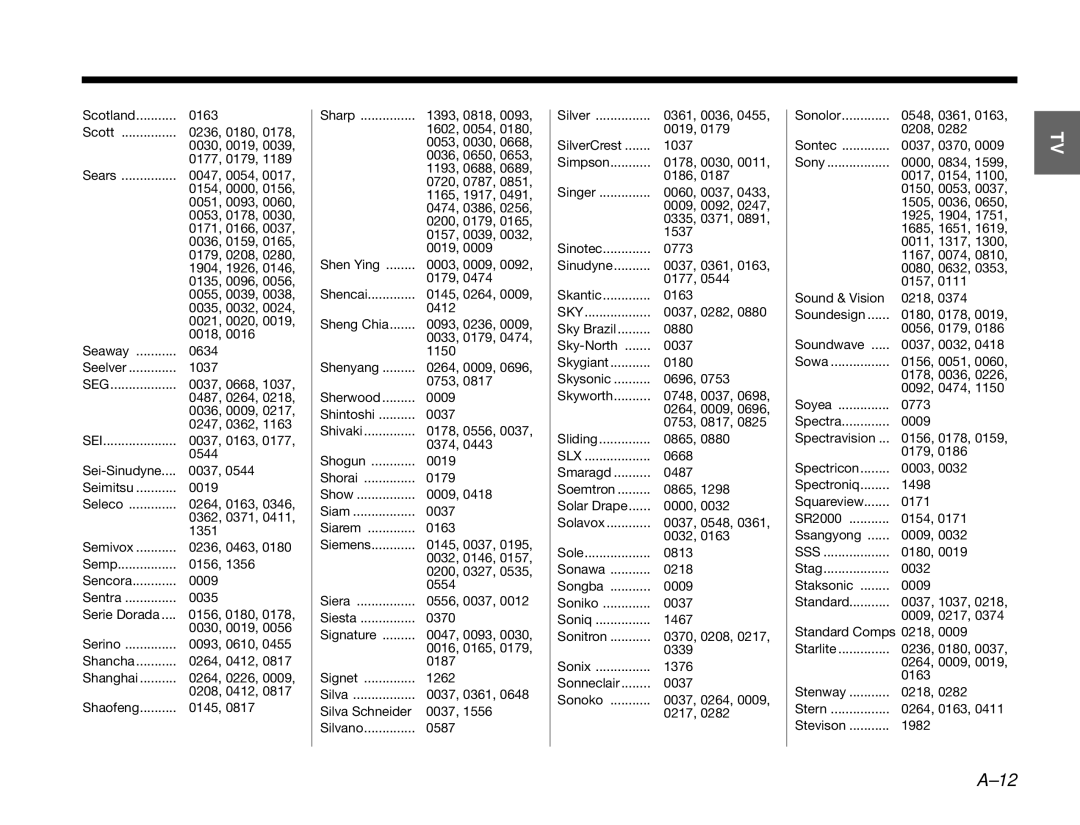 Bose GSX Series III manual Seg, Sky 