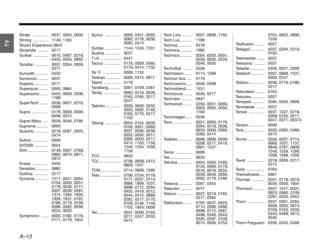 Bose GSX Series III manual Tcm 