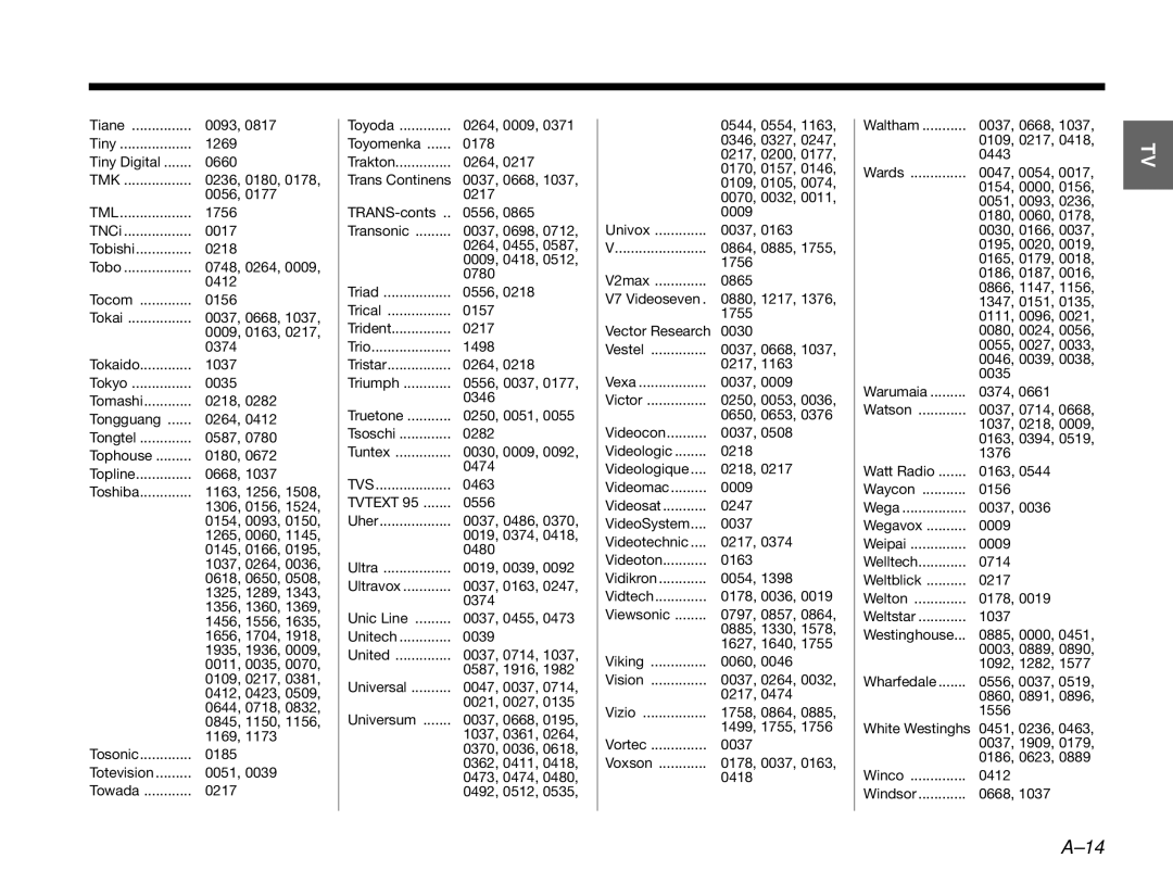 Bose GSX Series III manual Tml 