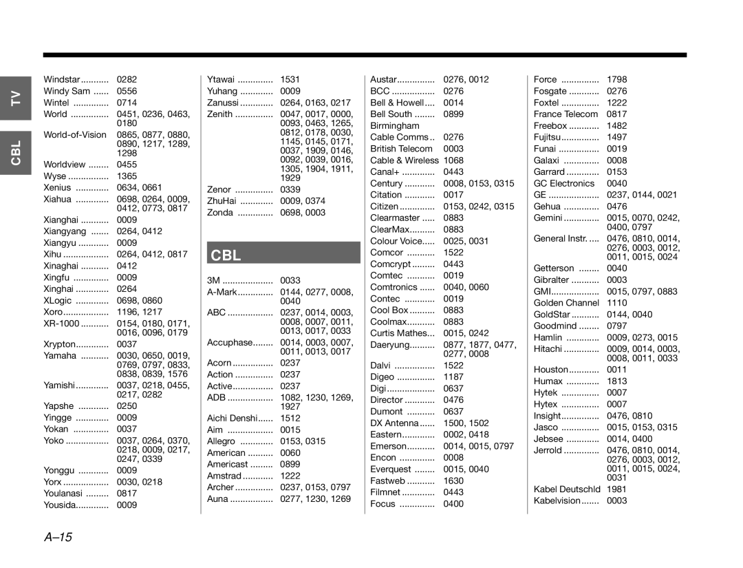 Bose GSX Series III manual Bcc, Gmi 