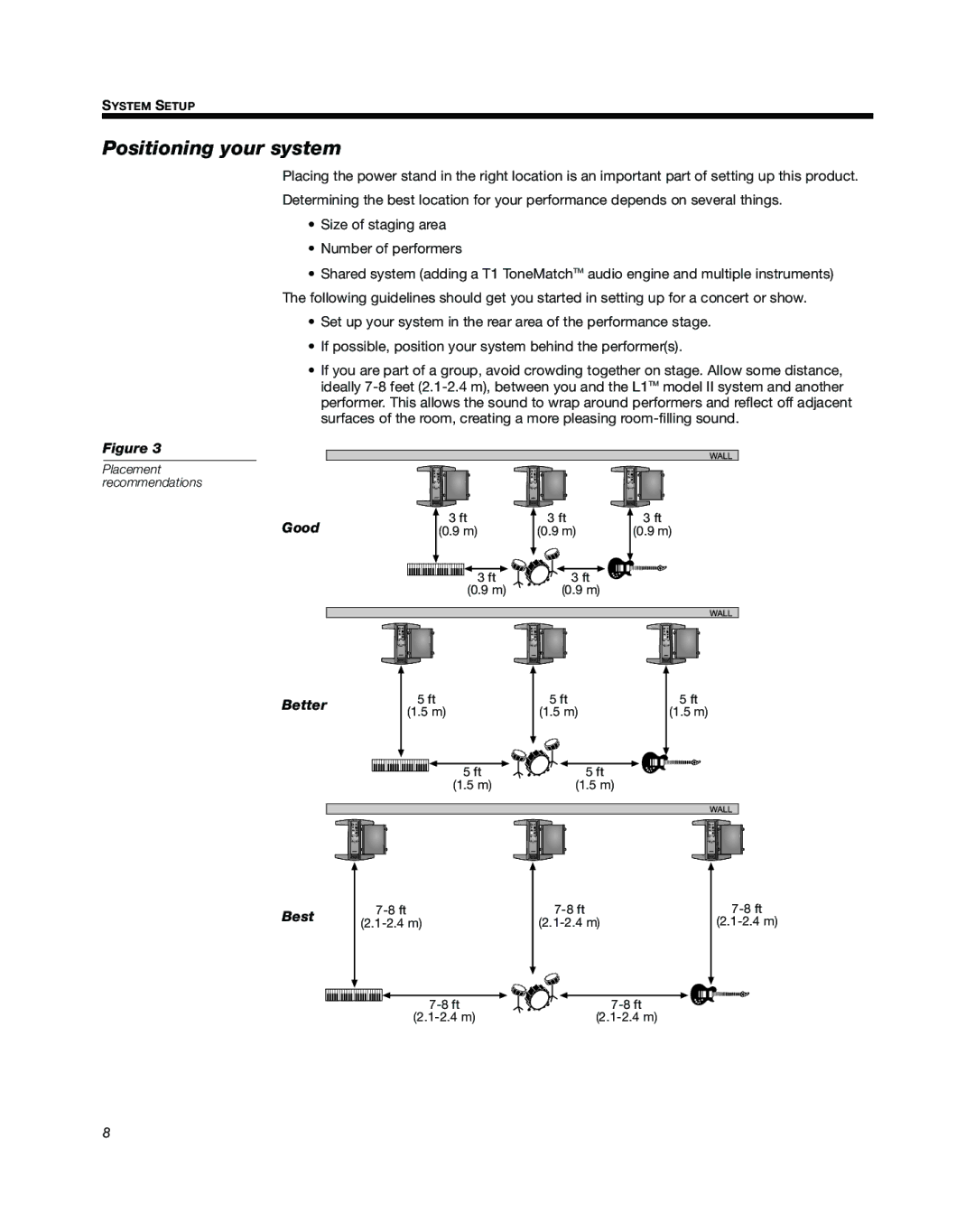 Bose L1 Model II manual Positioning your system, Good Better Best 