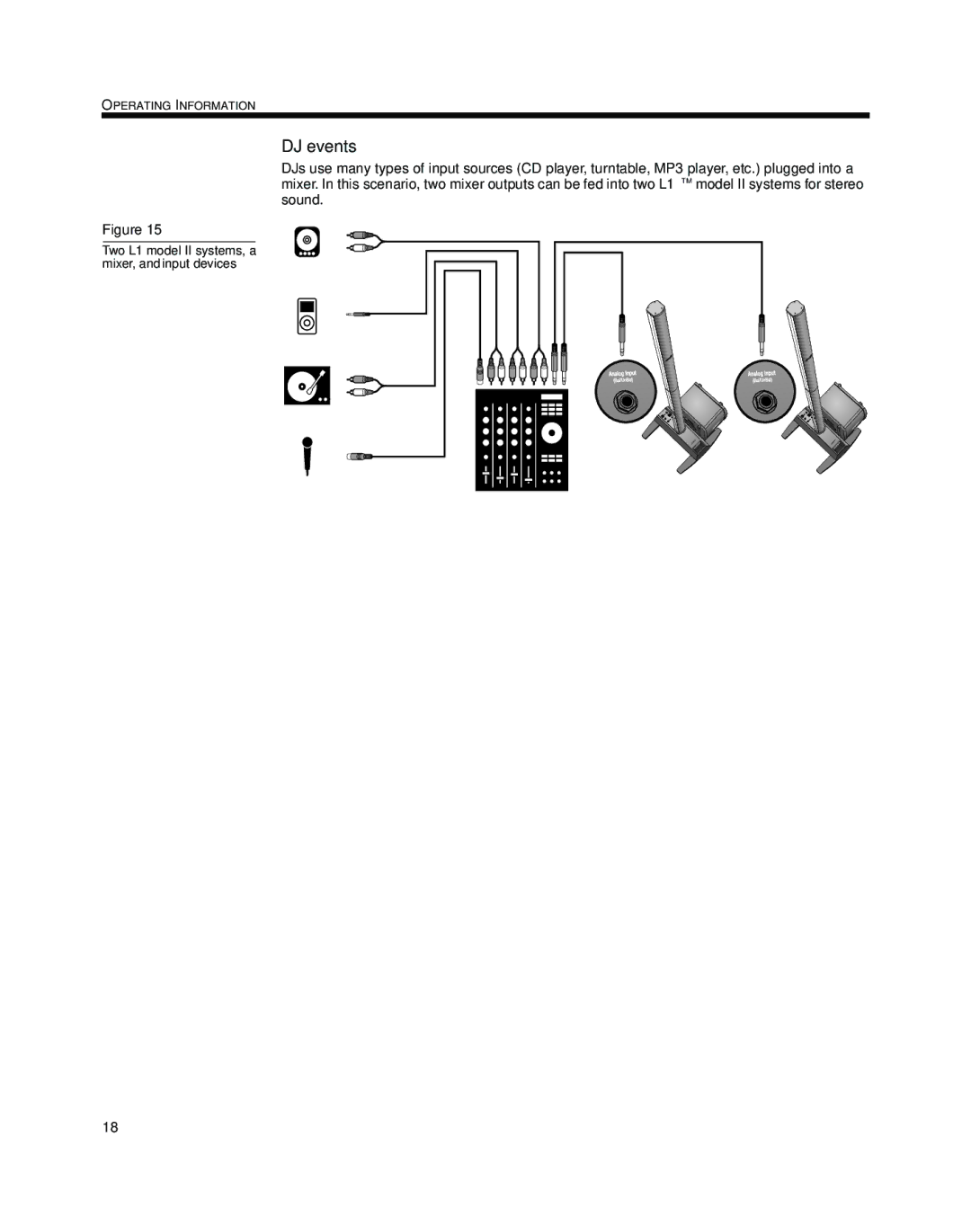 Bose L1 Model II manual DJ events 