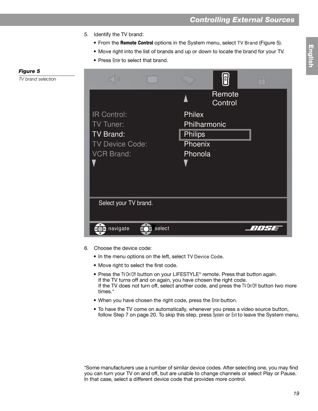 Bose Lifestyle 18 Series II, Lifestyle 28 Series II manual Remote Control Philex Philharmonic Philips Phoenix Phonola 