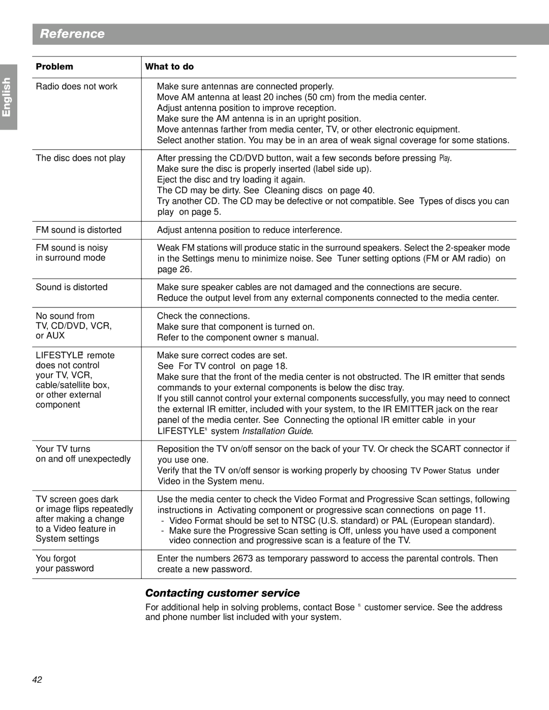 Bose Lifestyle 28 Series II, Lifestyle 18 Series II manual Contacting customer service, Tv, Cd/Dvd, Vcr 