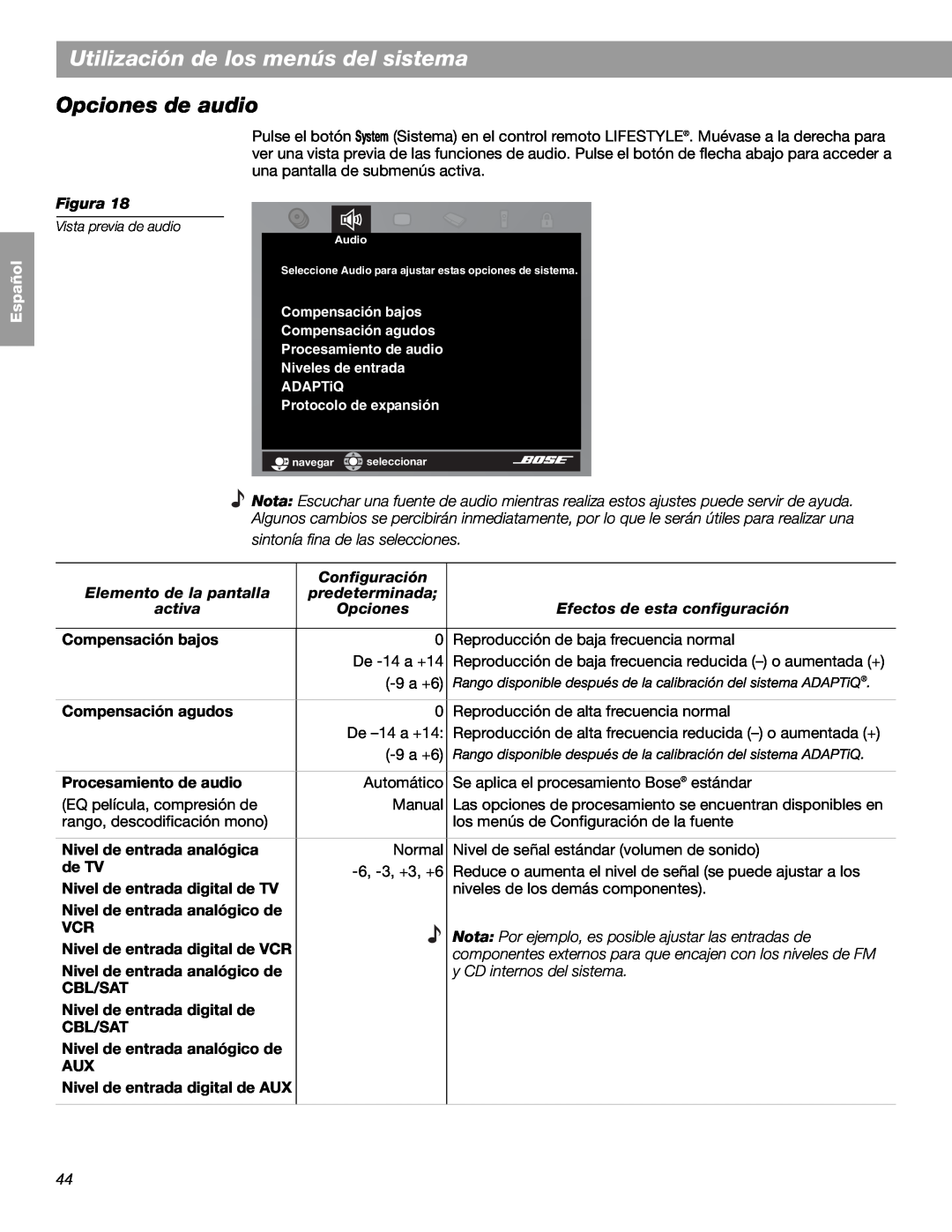 Bose LIFESTYLE 48 Opciones de audio, Utilización de los menús del sistema, English Español Français, Figura, Configuración 