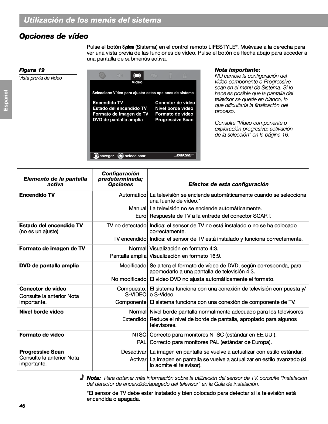 Bose LIFESTYLE 48 manual Opciones de vídeo, Utilización de los menús del sistema, English, Español Français, Figura, activa 