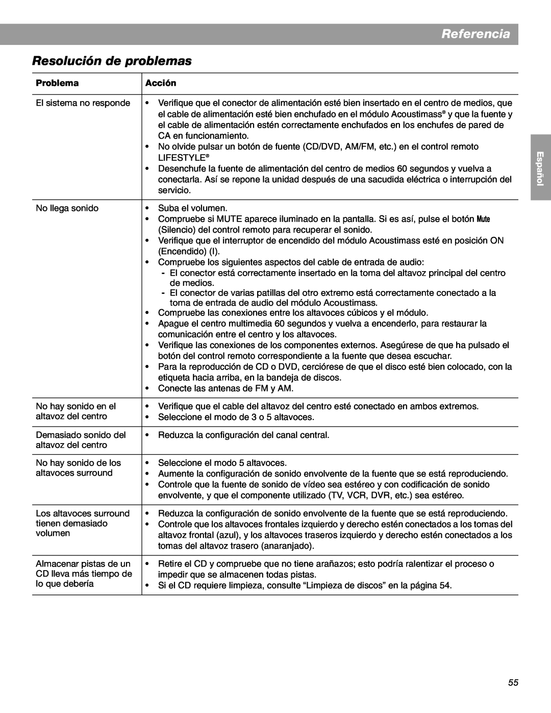 Bose LIFESTYLE 38, LIFESTYLE 48 manual Resolución de problemas, Referencia, Problema, Acción, English Español Français 