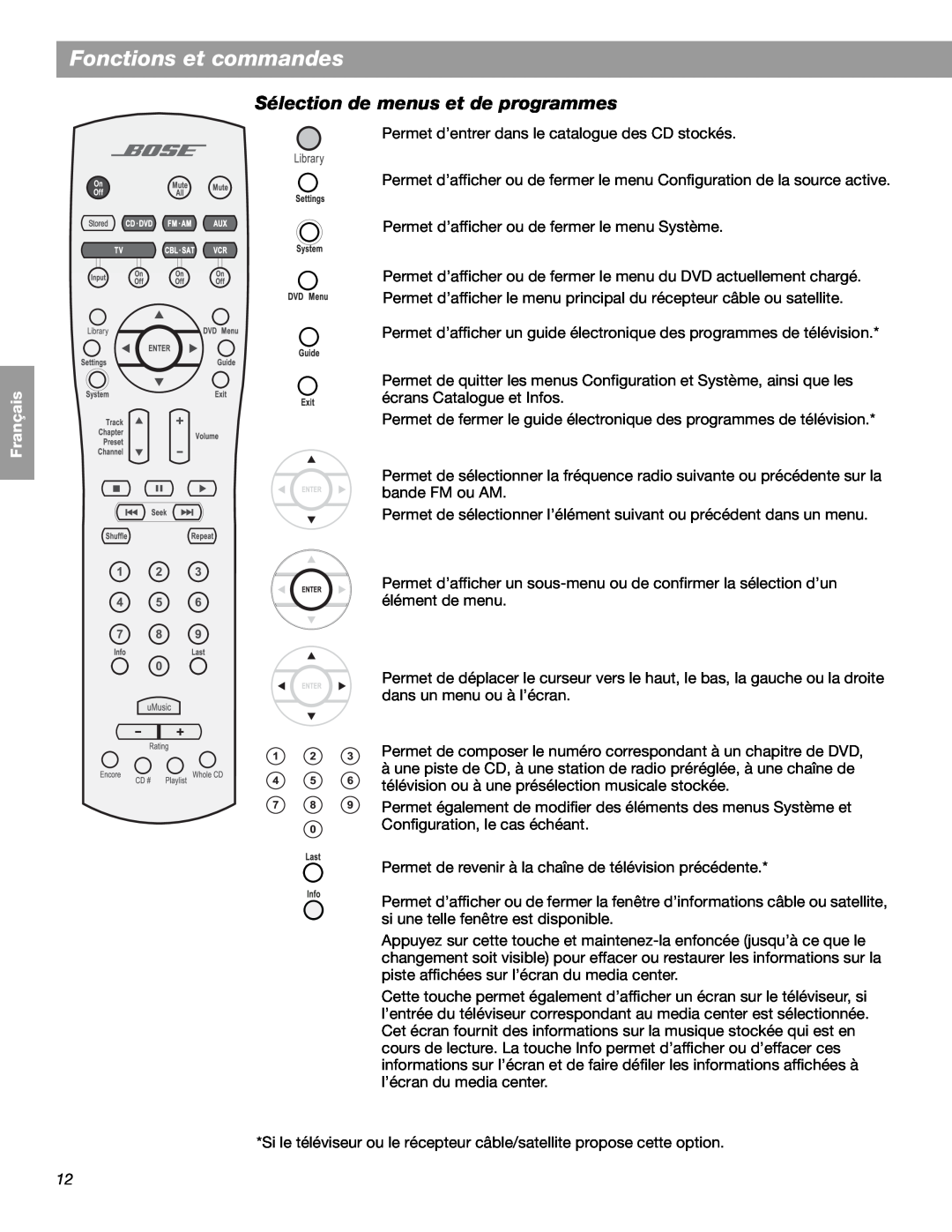 Bose LIFESTYLE 48, LIFESTYLE 38 manual Fonctions et commandes, Sélection de menus et de programmes, English Español Français 
