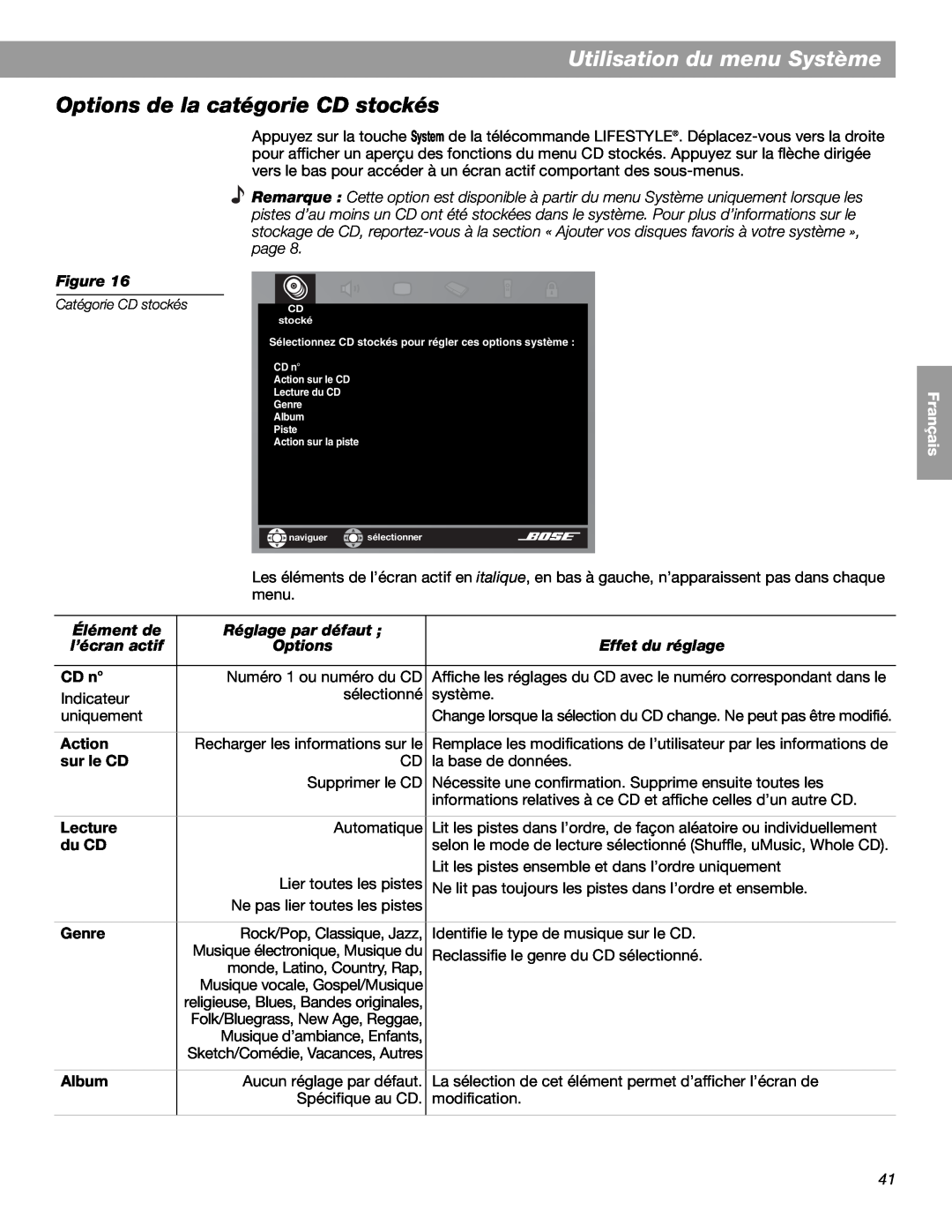 Bose LIFESTYLE 38 manual Options de la catégorie CD stockés, Utilisation du menu Système, Figure, English Español Français 