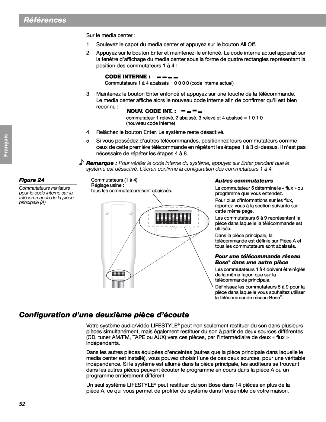 Bose LIFESTYLE 48, LIFESTYLE 38 Configuration d’une deuxième pièce d’écoute, Références, English Español Français, Figure 