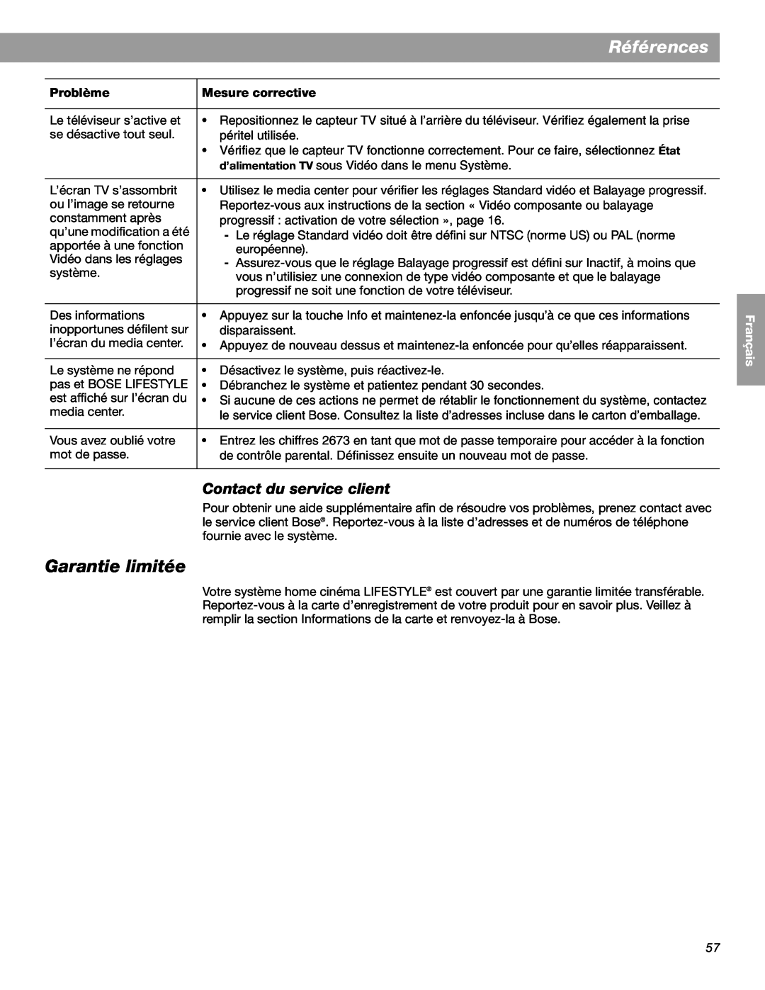 Bose LIFESTYLE 38, LIFESTYLE 48 manual Garantie limitée, Références, Contact du service client, English Español Français 
