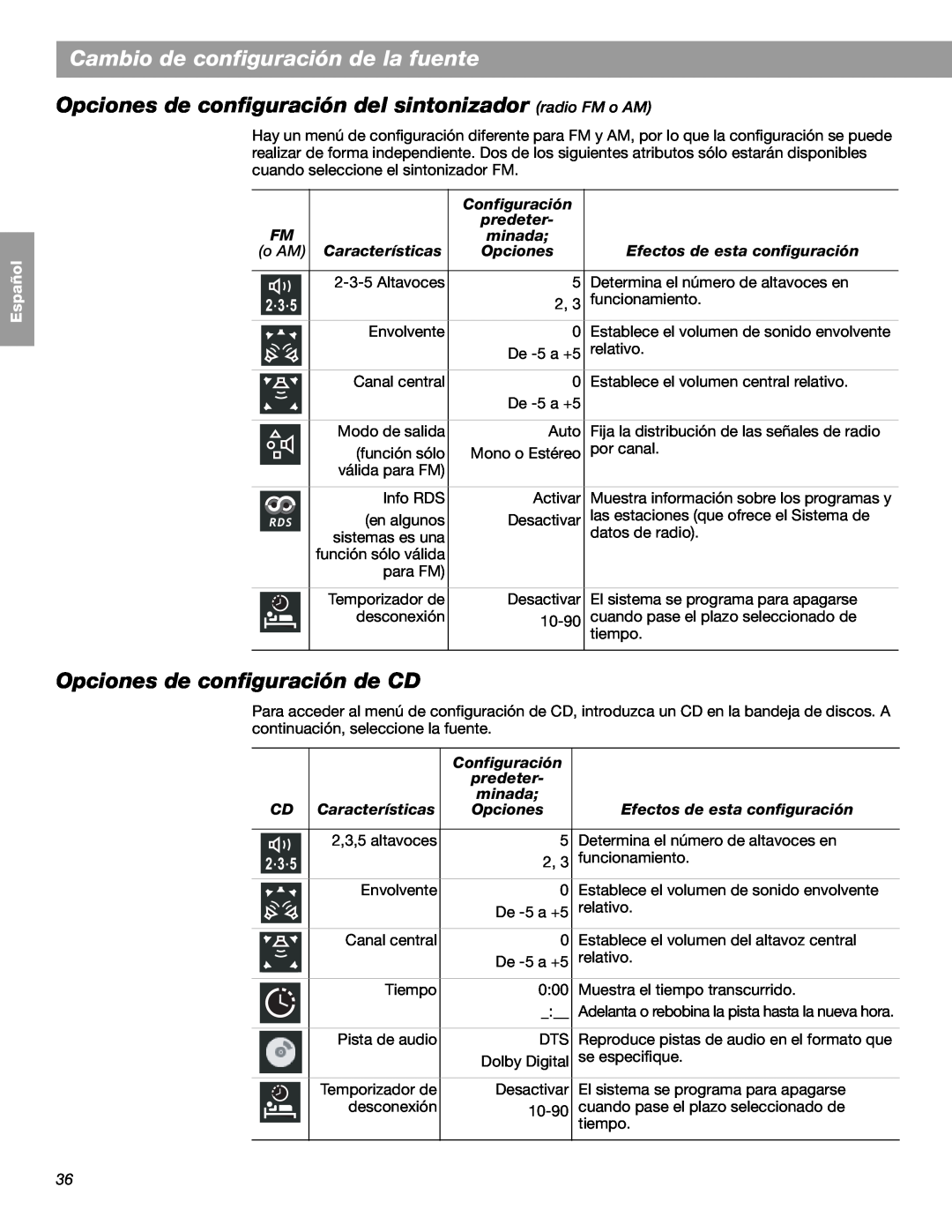 Bose LIFESTYLE 48 Opciones de configuración de CD, Cambio de configuración de la fuente, English Español Français, minada 