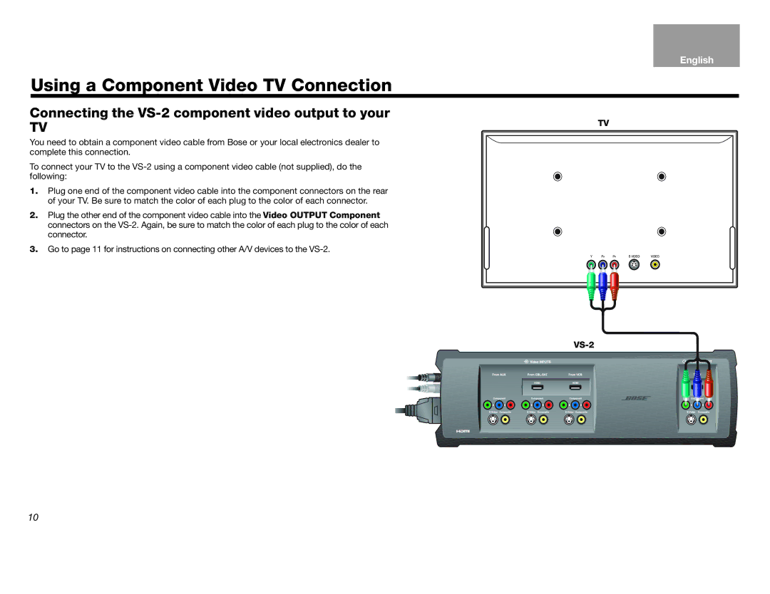 Bose Lifestyle (R) VS-2 manual Using a Component Video TV Connection, Connecting the VS-2 component video output to your 