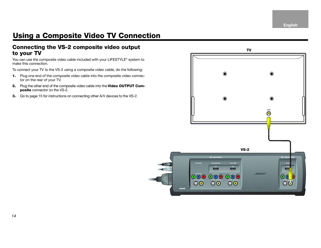 Bose Lifestyle (R) VS-2 manual Using a Composite Video TV Connection, Connecting the VS-2 composite video output to your TV 