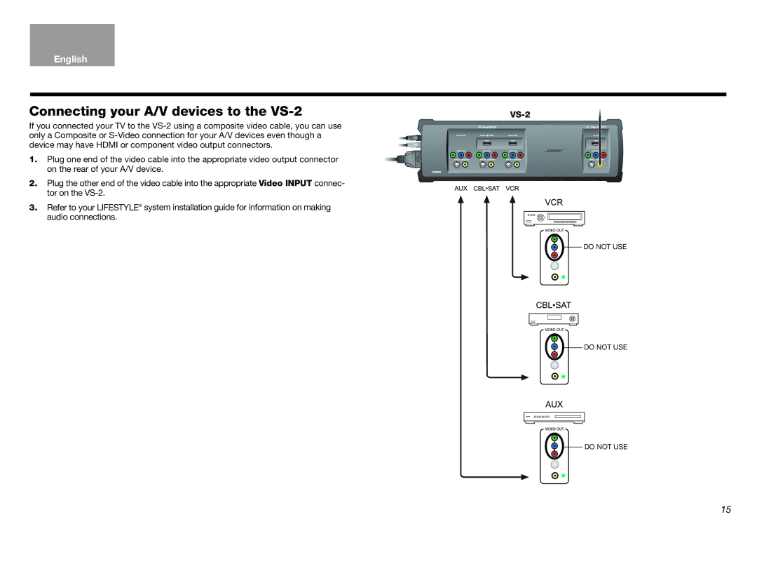 Bose Lifestyle (R) VS-2 manual Connecting your A/V devices to the VS-2 