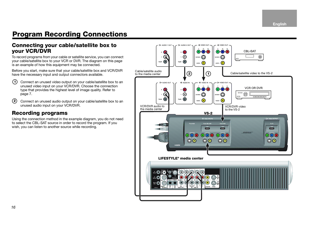 Bose Lifestyle (R) VS-2 manual Program Recording Connections, Connecting your cable/satellite box to your VCR/DVR 