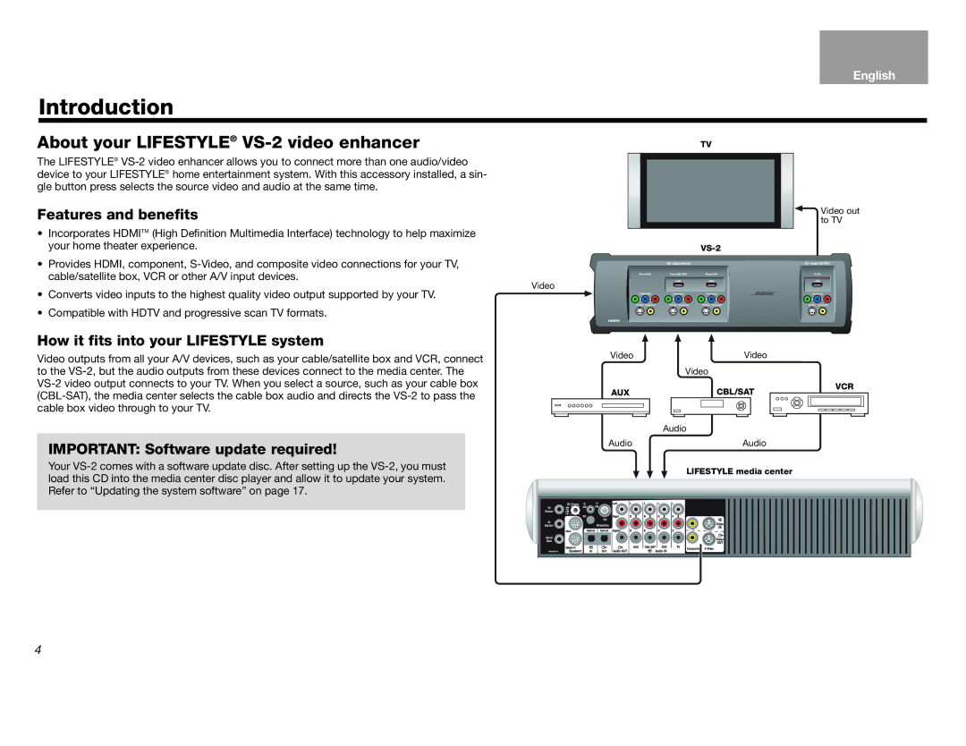 Bose Lifestyle (R) VS-2 manual Introduction, About your Lifestyle VS-2 video enhancer 