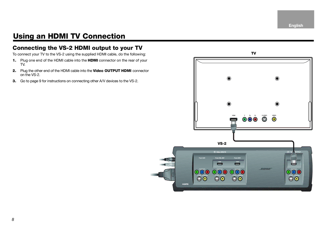 Bose Lifestyle (R) VS-2 manual Using an Hdmi TV Connection, Connecting the VS-2 Hdmi output to your TV 