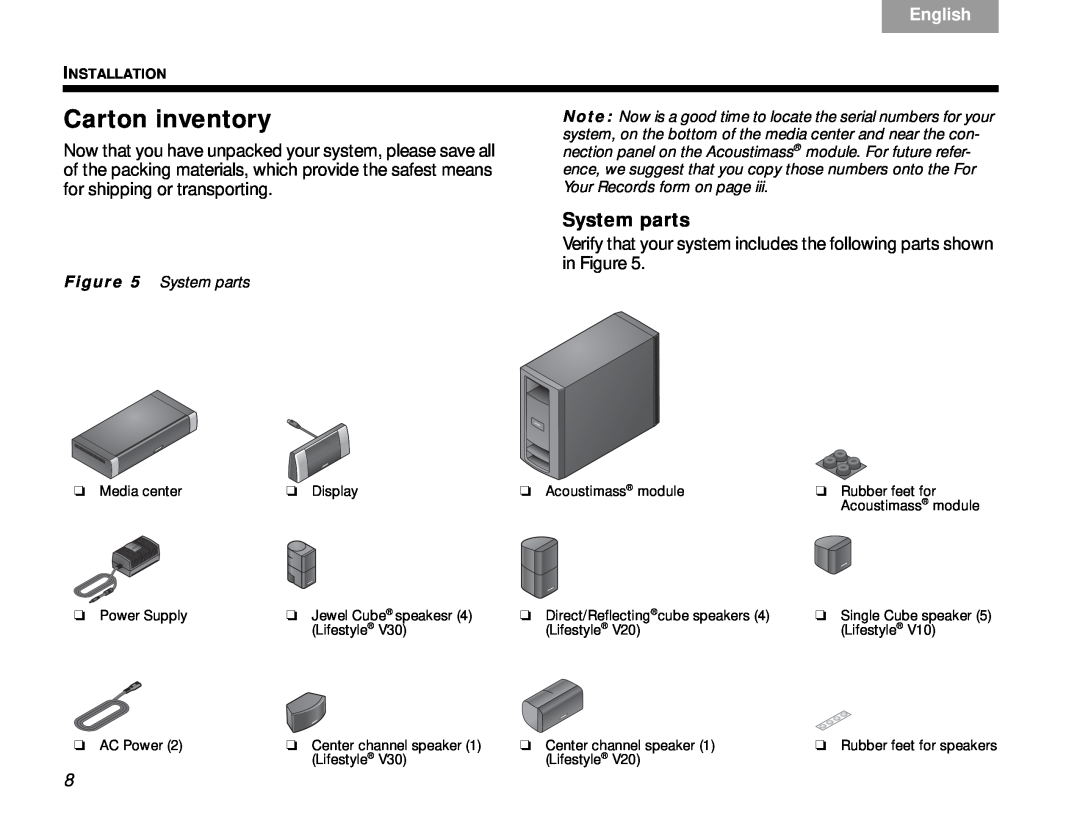 Bose Lifestyle V-Class manual Carton inventory, System parts, TAB 6Italiano, English 