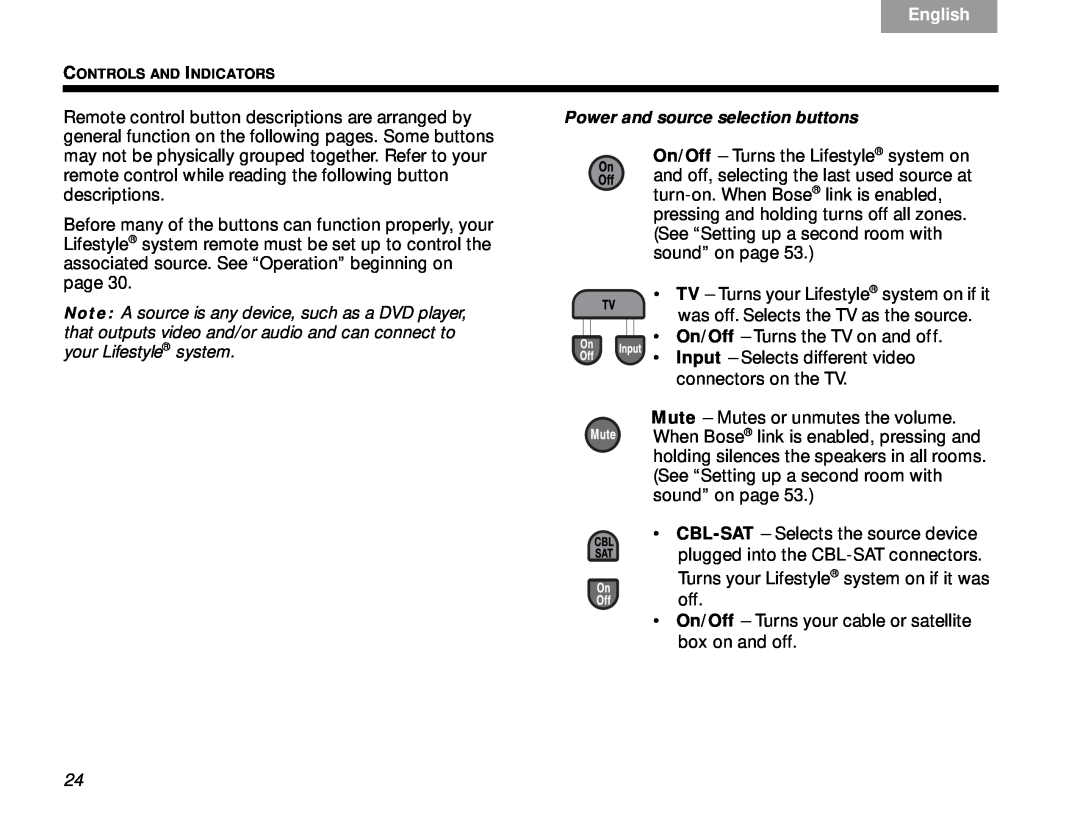 Bose Lifestyle V-Class manual TAB 6Italiano, English, On/Off - Turns the TV on and off 