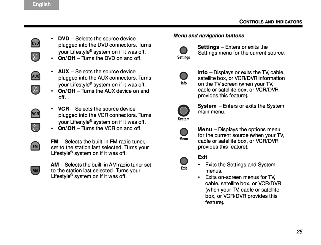 Bose Lifestyle V-Class manual Exit, English 