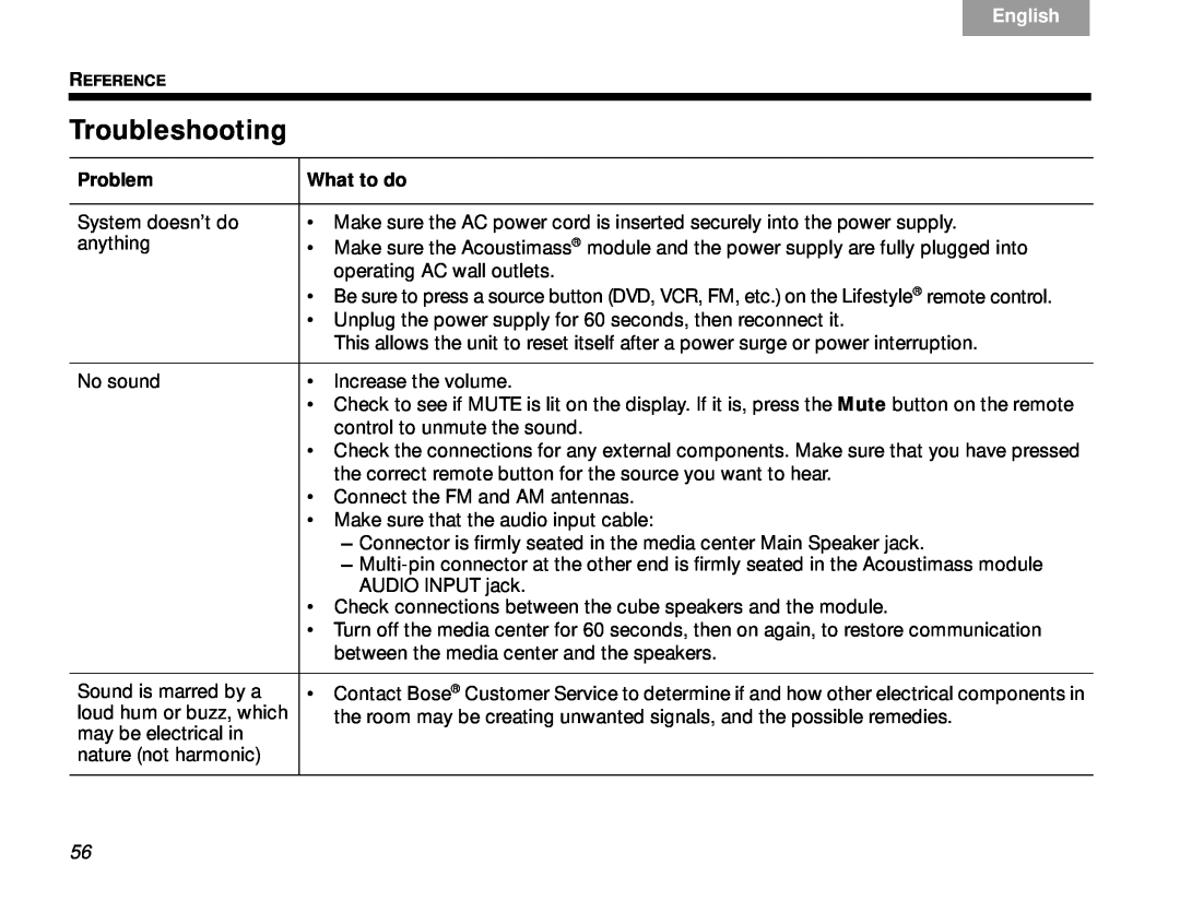 Bose Lifestyle V-Class manual Troubleshooting, Problem, What to do, TAB 6Italiano, English 