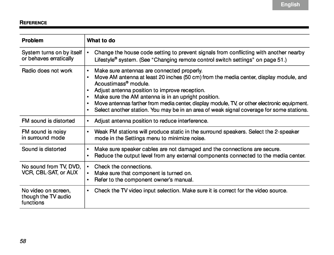 Bose Lifestyle V-Class manual TAB 6Italiano, English, Problem, What to do, System turns on by itself 