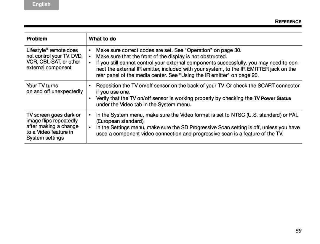 Bose Lifestyle V-Class manual English, Problem, What to do, Lifestyle remote does 