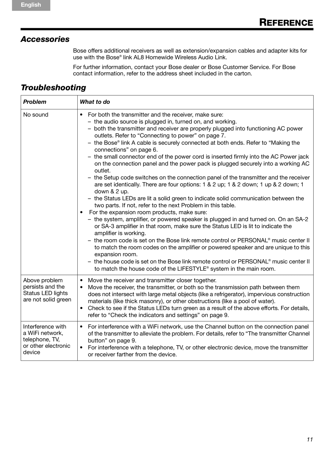 Bose Link AL8 manual Accessories, Troubleshooting, Problem What to do 