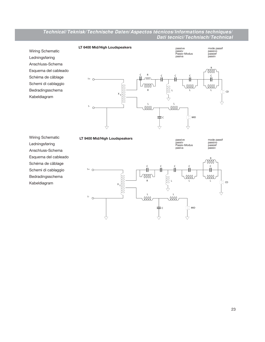 Bose LT3202 manual Kabeldiagram 