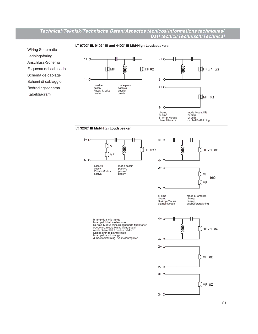 Bose LT9702, LT6403, LT9403, LT9400, LT9402TM, LT6400, LT4402, LTMB12 manual Biamp Dual Mid-Range 