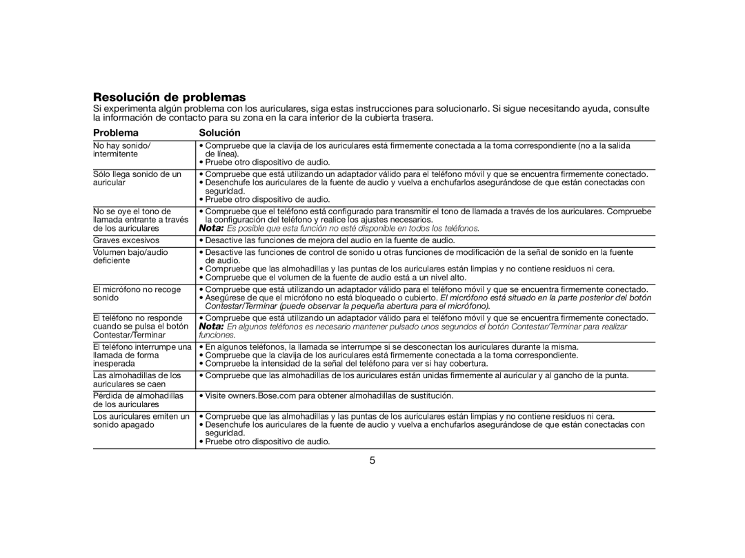 Bose MIE2 manual Resolución de problemas, Problema Solución 