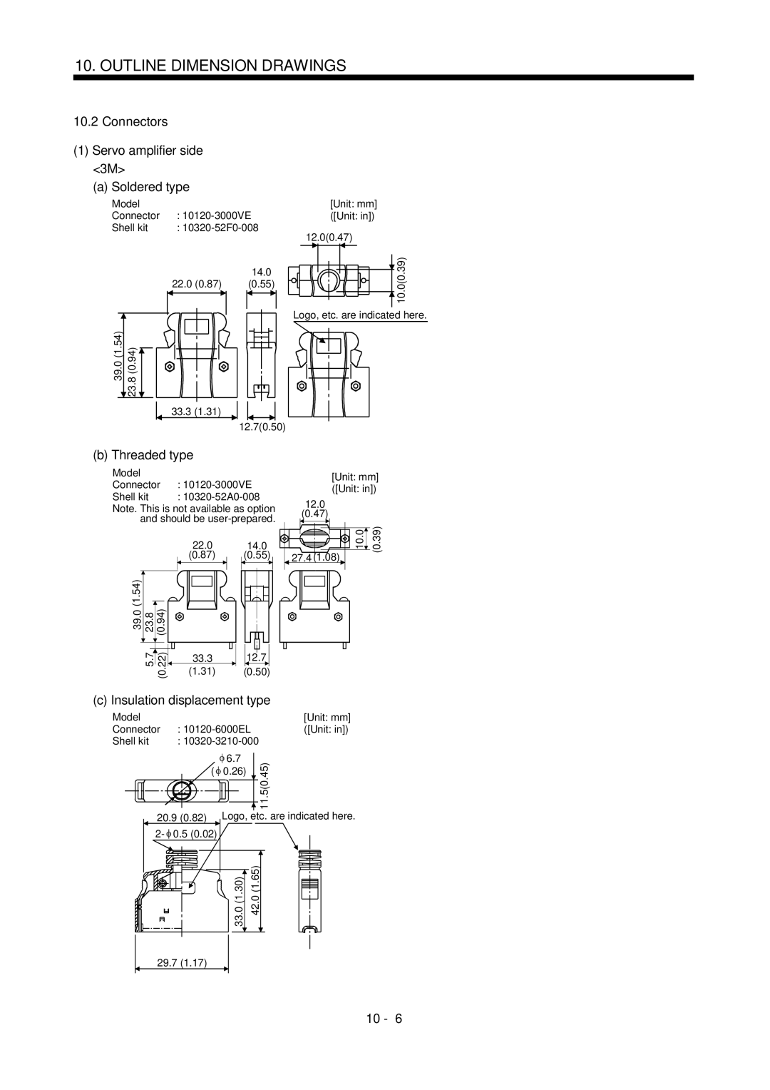 Bose MR-J2S- B Connectors Servo amplifier side 3M, Soldered type, Threaded type, Insulation displacement type 