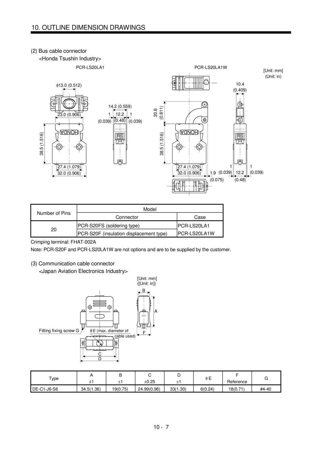 Bose MR-J2S- B instruction manual Bus cable connector Honda Tsushin Industry, PCR-LS20LA1W, #4-40 