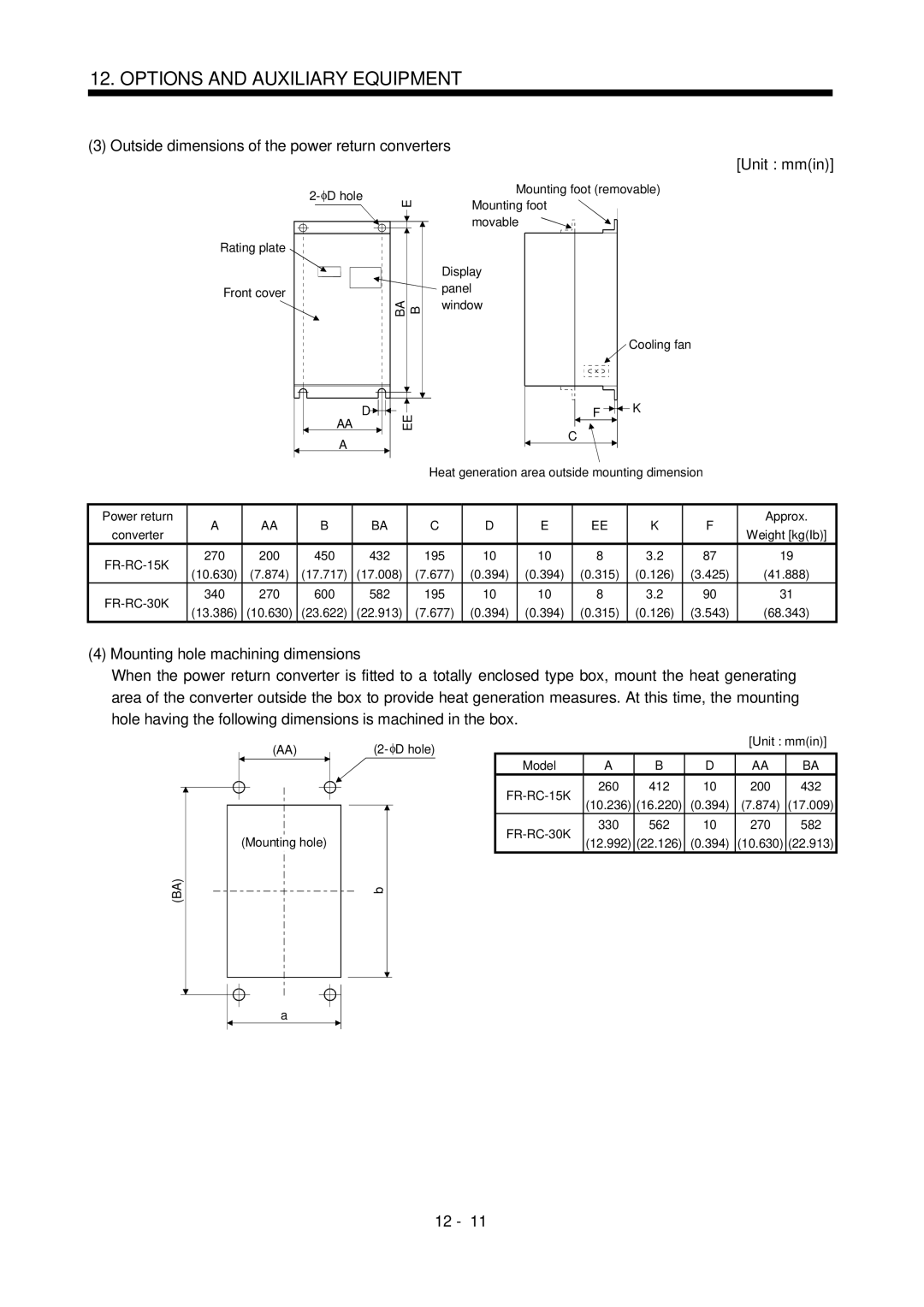 Bose MR-J2S- B Outside dimensions of the power return converters Unit mmin, Mounting hole machining dimensions 