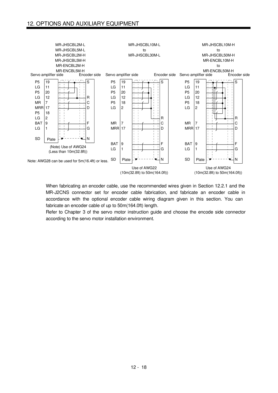 Bose MR-J2S- B instruction manual MR-JHSCBL10M-H, Bat 