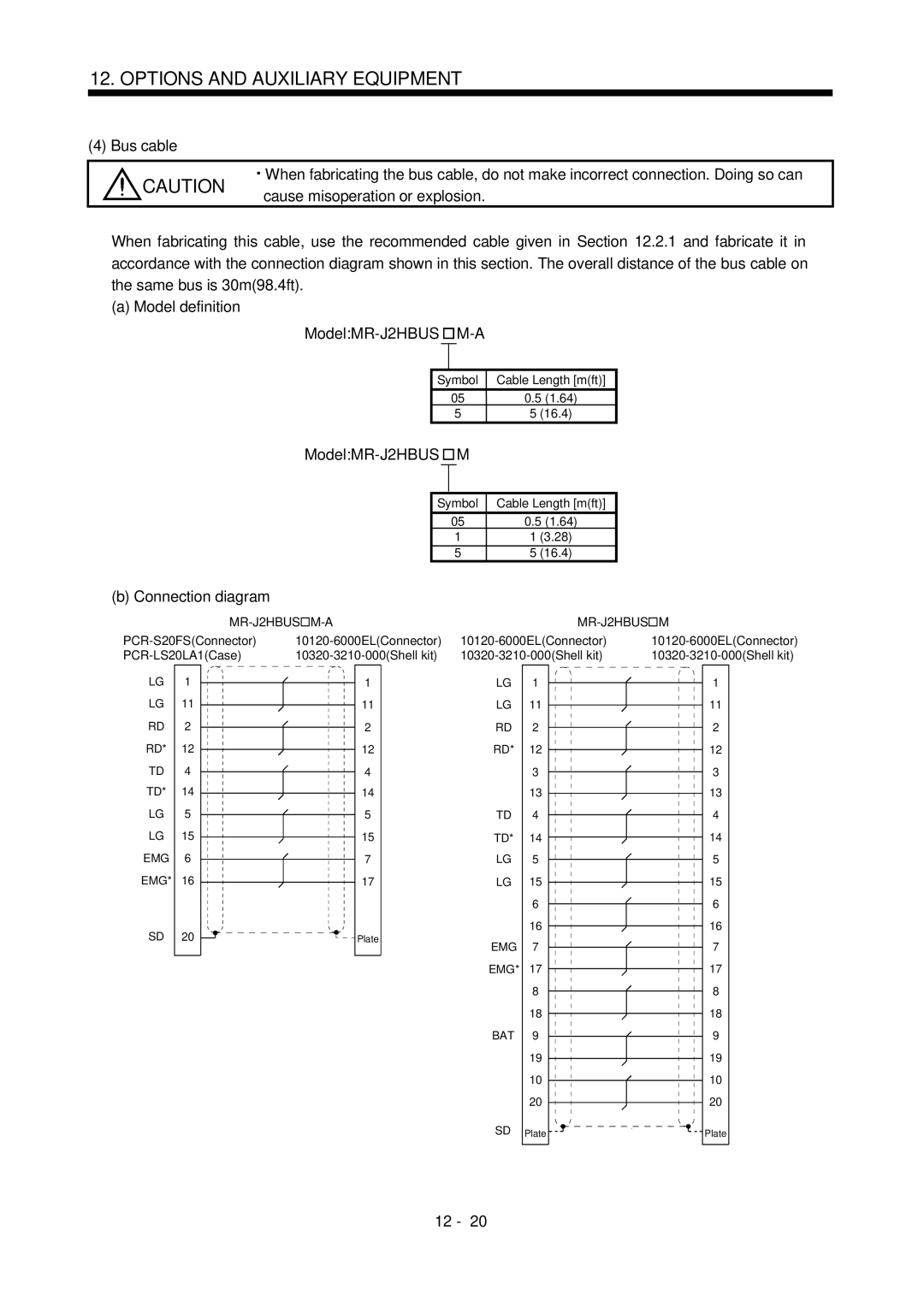 Bose MR-J2S- B instruction manual Bus cable, Cause misoperation or explosion, ModelMR-J2HBUS M-A 