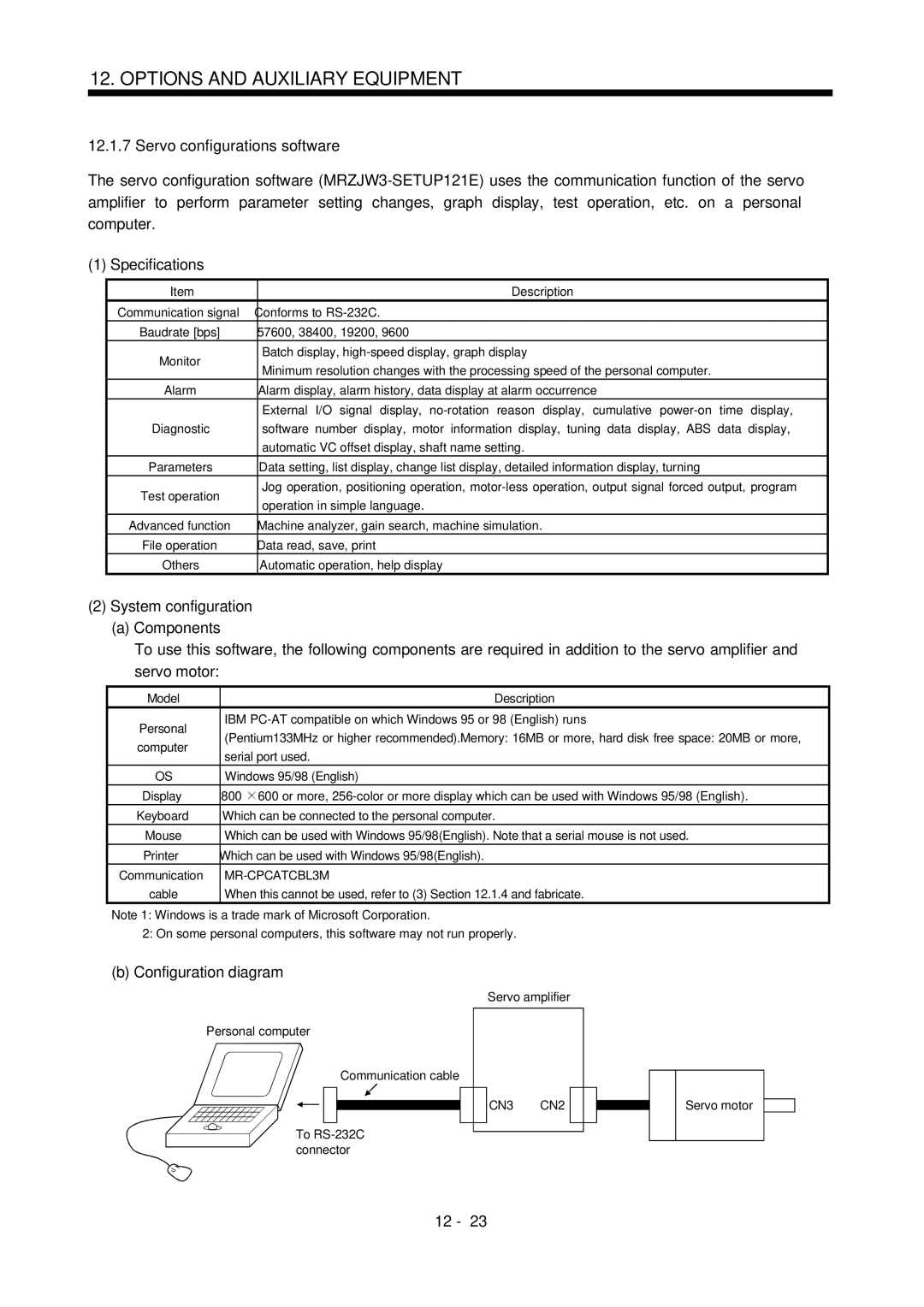 Bose MR-J2S- B Servo configurations software, Specifications, System configuration, Configuration diagram 