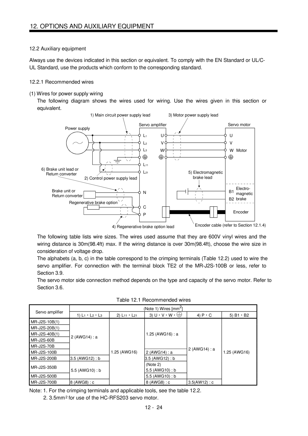 Bose MR-J2S- B instruction manual Auxiliary equipment, Recommended wires Wires for power supply wiring 