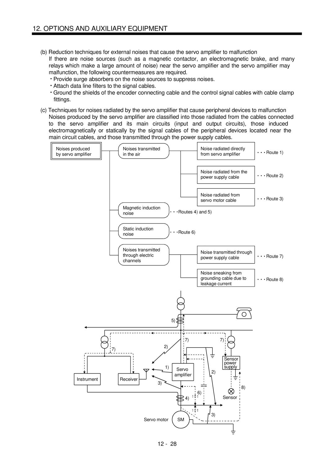 Bose MR-J2S- B instruction manual Options and Auxiliary Equipment 