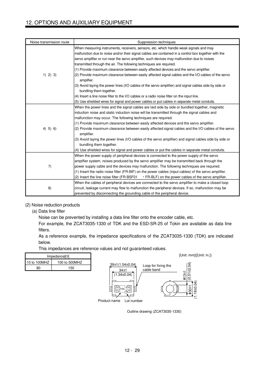 Bose MR-J2S- B instruction manual Noise reduction products, 10 to 100MHZ 100 to 500MHZ 150 